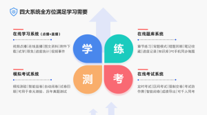 在线教育系统源码网校系统学习考试系统点播题库考试小程序APP,在线教育系统源码网校系统学习考试系统点播题库考试小程序APP,源码,程序,数据库,第1张 在线教育系统源码网校系统学习考试系统点播题库考试小程序APP,在线教育系统源码网校系统学习考试系统点播题库考试小程序APP,在线教育系统源码网校系统学习考试系统点播题库考试小程序APP,源码,程序,数据库,第1张