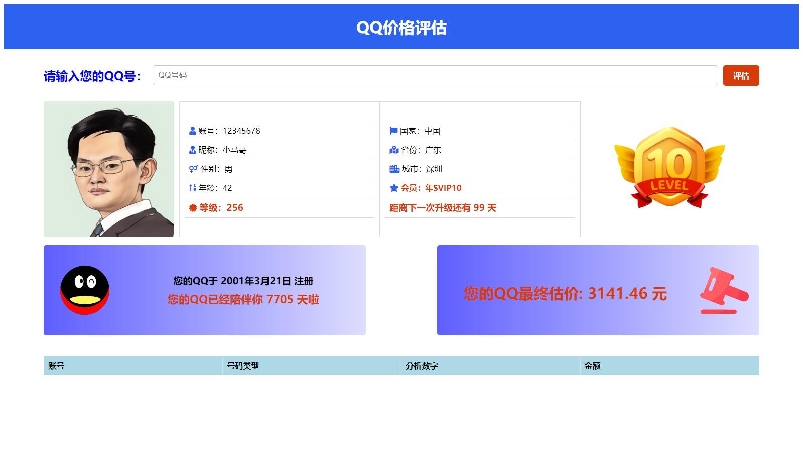 抖音热门QQ账号价值评估前端源码,抖音热门QQ账号价值评估前端源码,QQ价值评估源码,QQ账号价值评估前端源码,QQ账号价值评估源码,QQ账号评估源码,源码,价值,前端,第2张