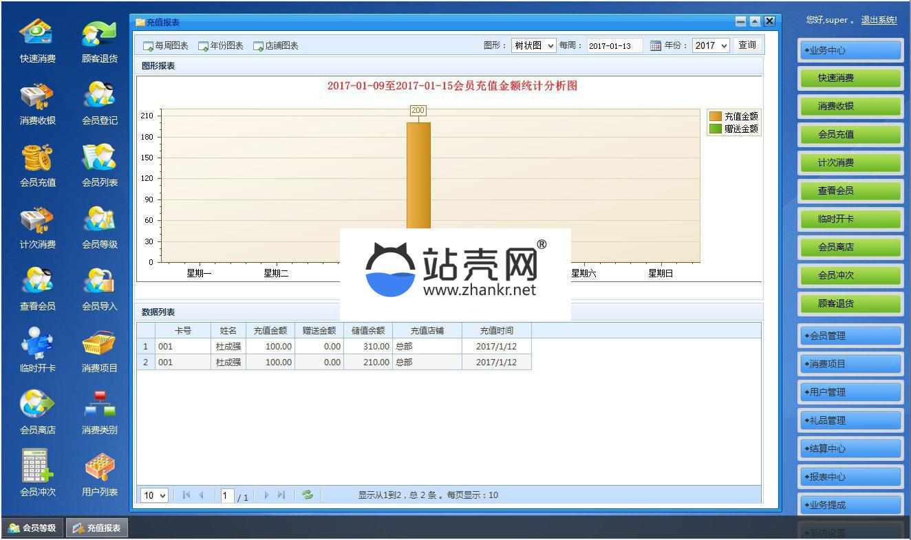 asp.net会员消费管理系统源码_源码下载,asp.net会员消费管理系统源码_源码下载,aspnet会员消费管理系统源码,价值,会员,充值,免费源码,安装说明,工具,收银,有效,源码,短信,第2张