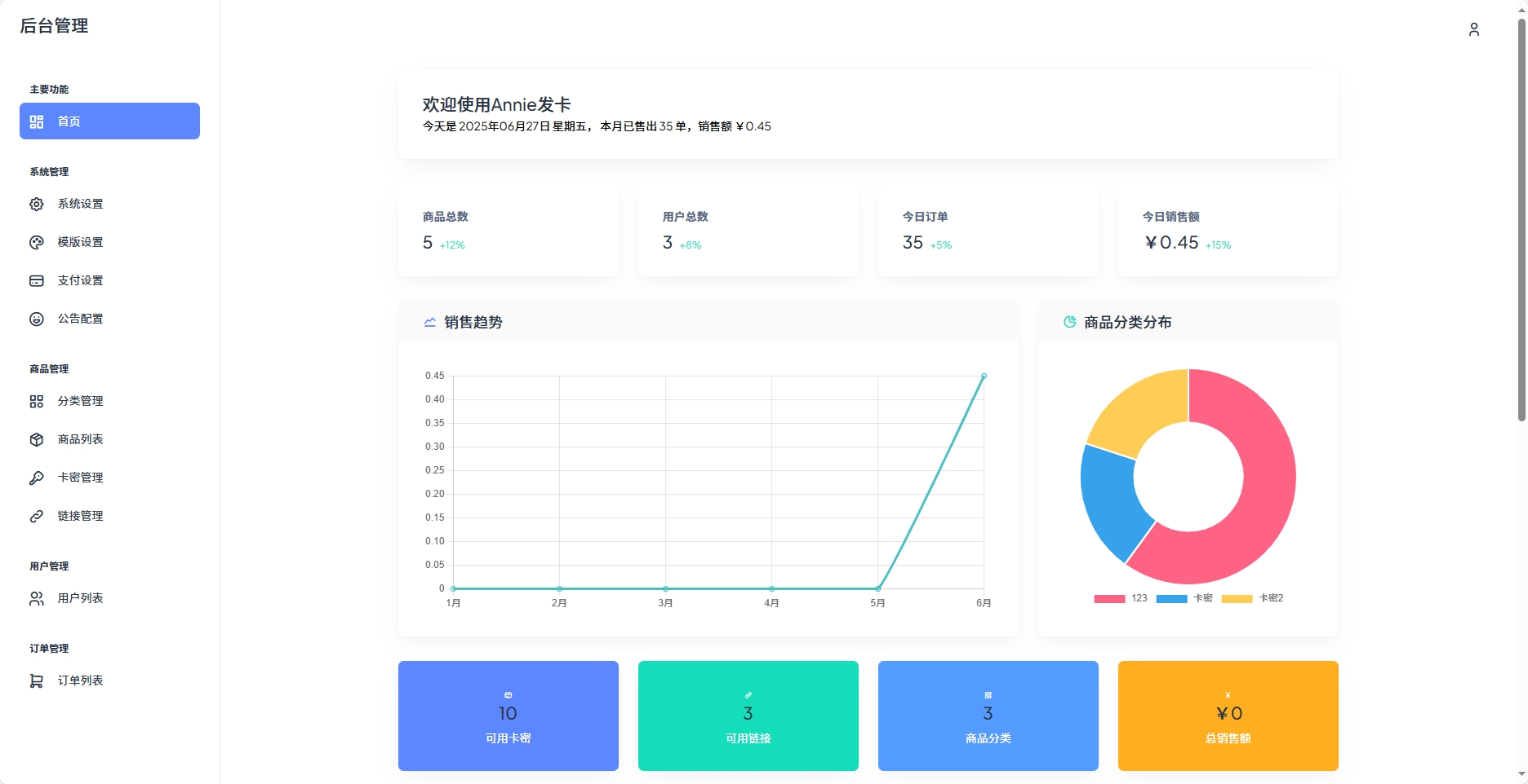 Annie简约发卡系统 1.0开源版,Annie简约发卡系统 1.0开源版,Annie简约发卡系统 1.0开源版源码,数据库,设计,资源,第2张