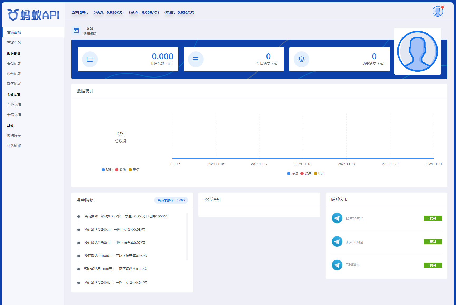 全新三网话费余额查询API系统源码 Thinkphp全开源 附教程,全新三网话费余额查询API系统源码 Thinkphp全开源 附教程,Thinkphp源码,全新三网话费余额查询API系统源码,Thinkphp全开源 附教程网站,源码,系统源码,教程,第3张