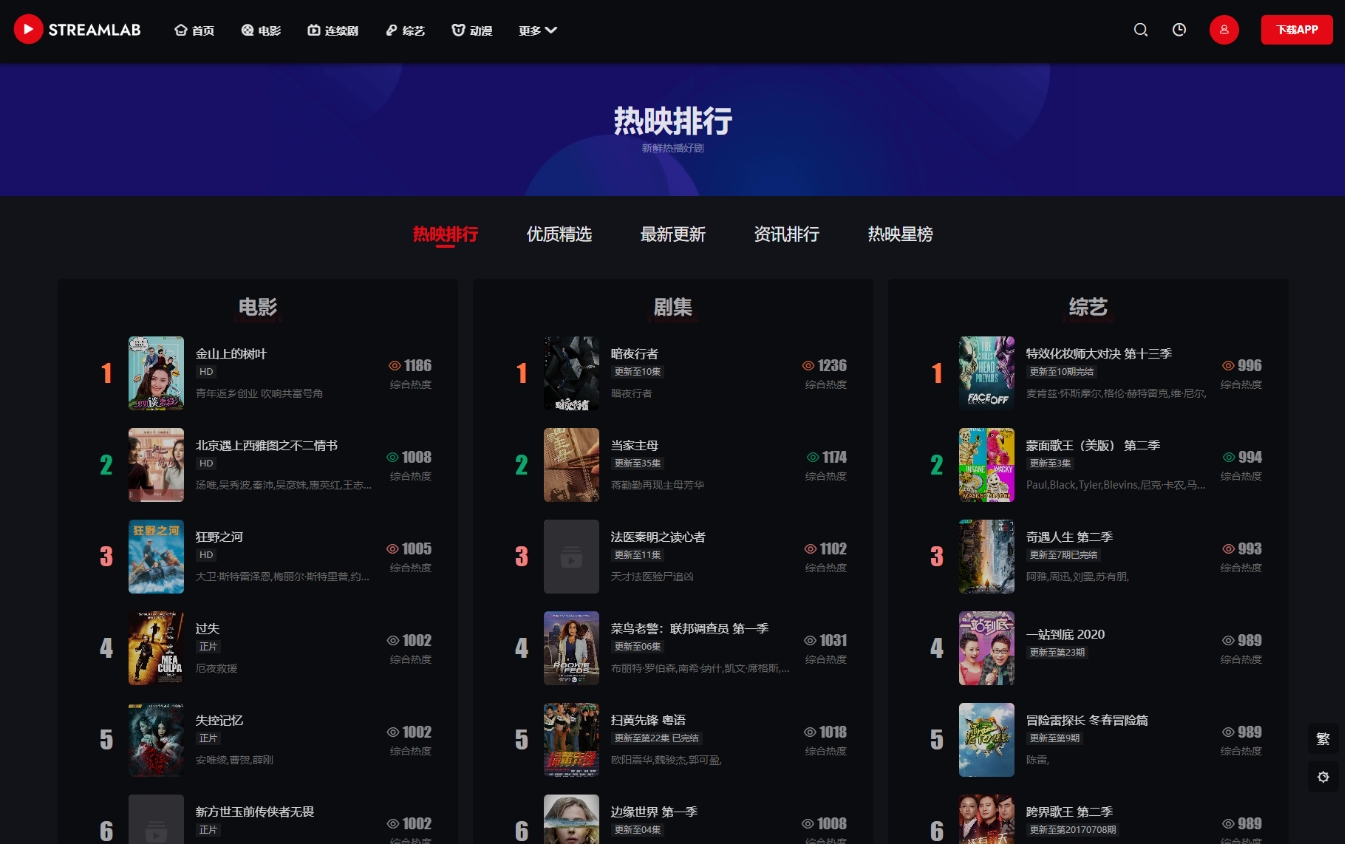 有创意的视频主题 短视多功能主题 苹果CMS第二套Streamlab 苹果CMSMT主题,有创意的视频主题 短视多功能主题 苹果CMS第二套Streamlab 苹果CMSMT主题,H5源码,区块源码,素材模板,苹果CMSMT主题,模板,代码,设计,第3张