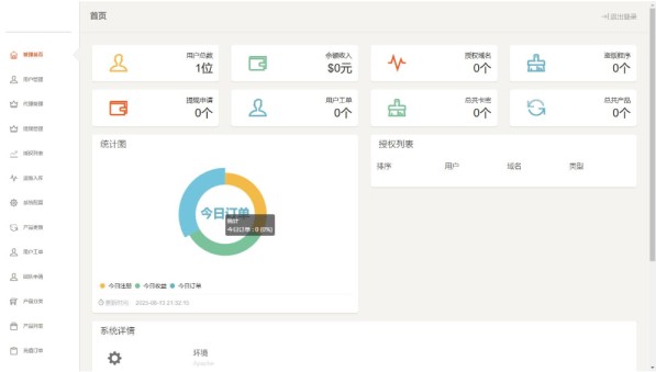 PHP域名授权系统网站 精美UI支付系统团队合作代理返利发卡系统 授权授权管理工单系统,PHP域名授权系统网站 精美UI支付系统团队合作代理返利发卡系统 授权授权管理工单系统,第2张