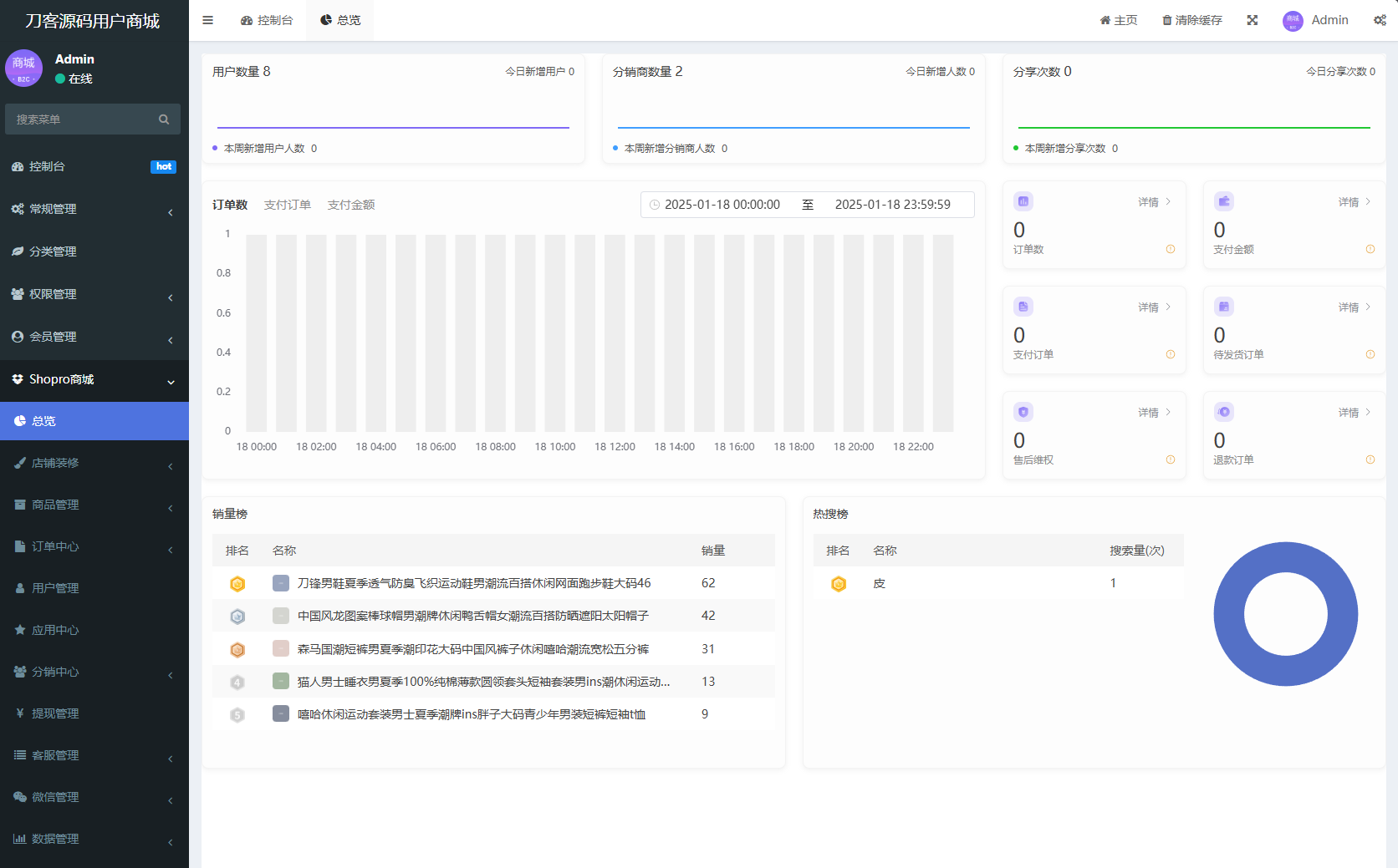 Thinkphp Uniapp开发的多端商城系统源码H5小程序APP支持DIY模板直播分销,Thinkphp Uniapp开发的多端商城系统源码H5小程序APP支持DIY模板直播分销,H5小程序APP支持DIY模板网站搭建源码,thinkphp uniapp开发的多端商城系统源码,直播分销源码,源码,模板,程序,第4张