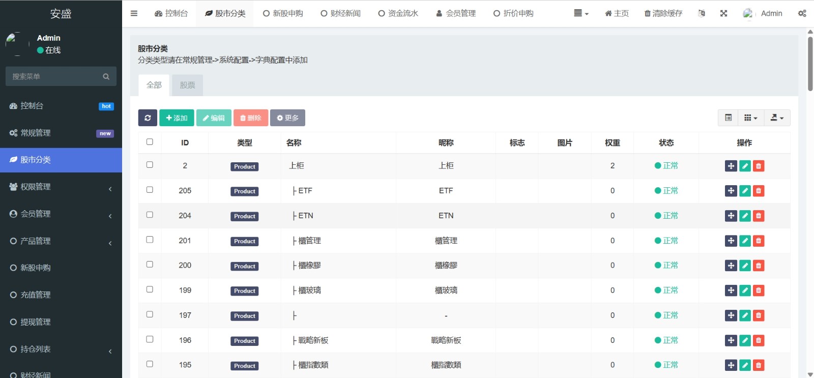 UniApp源码配备计划任务功能，实现台股平台新股申购与分类后台控制,UniApp源码配备计划任务功能，实现台股平台新股申购与分类后台控制,源码,后台管理,第4张