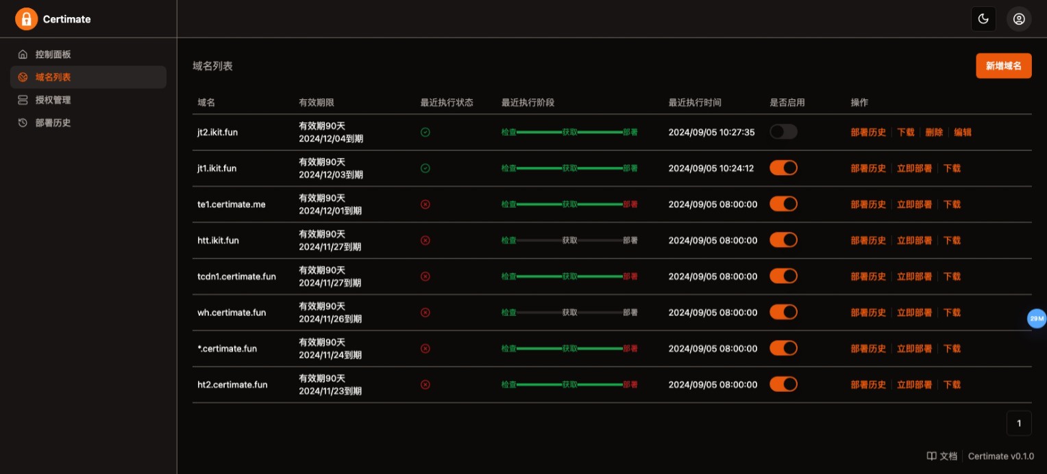 SSL证书管理工具网站源码，自动申请、部署SSL证书，并在证书即将过期时自动续期, SSL证书管理工具网站源码，自动申请、部署SSL证书，并在证书即将过期时自动续期,SSL证书管理工具网站源码,自动申请源码,部署SSL证书源码,并在证书即将过期时自动续期网站源码,源码,网站源码,工具,第1张