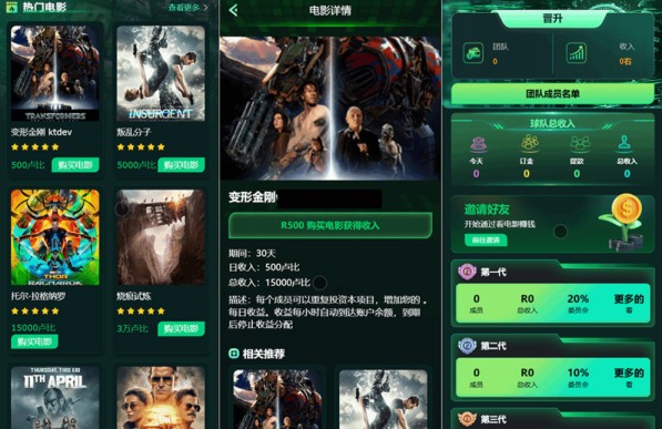 Flickiri Fun海外电影投资理财源码 电影投资正规平台 影视理财类源码,Flickiri Fun海外电影投资理财源码 电影投资正规平台 影视理财类源码,第1张