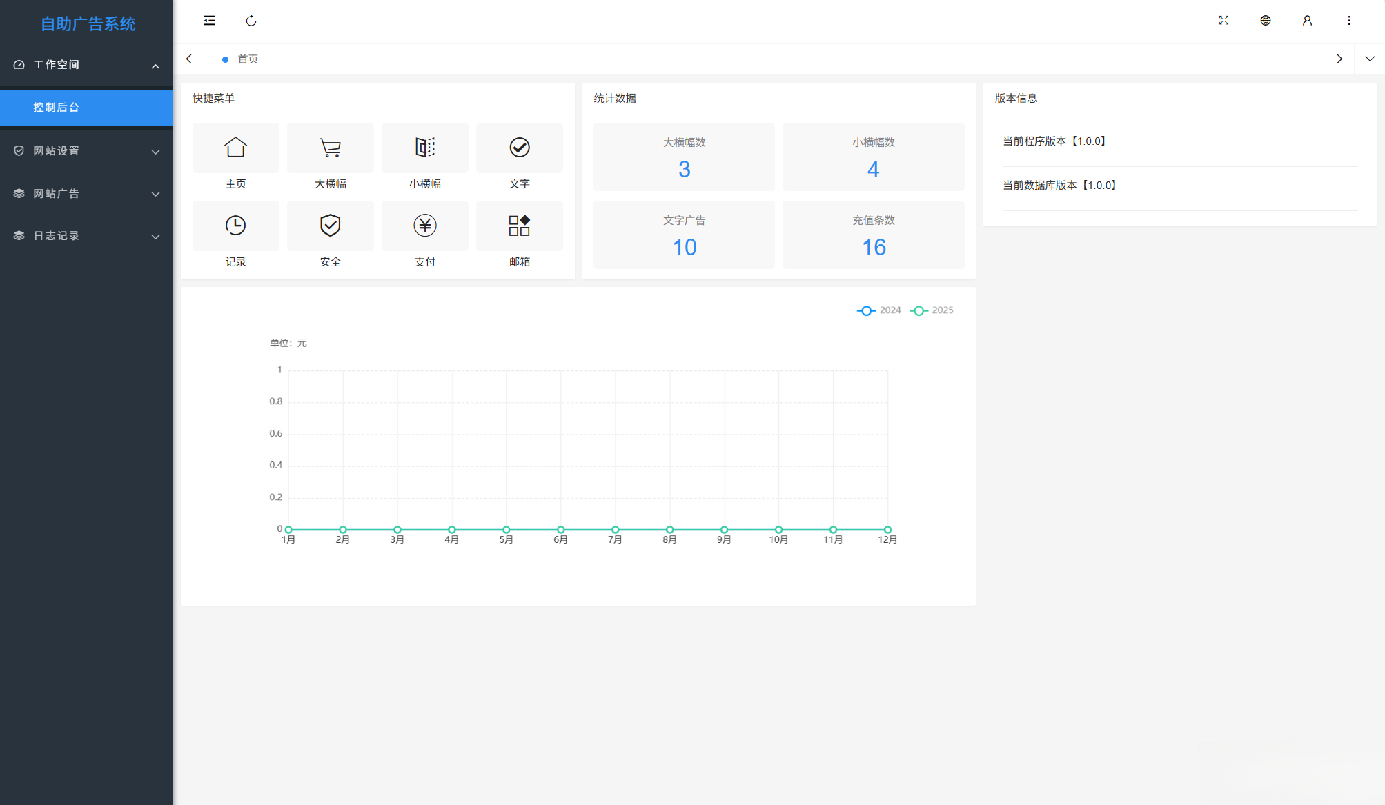 PHP网站自助广告投放系统源码 附安装教程, PHP网站自助广告投放系统源码 附安装教程,PHP网站自助广告投放系统源码,附安装教程源码,源码,系统源码,教程,第2张