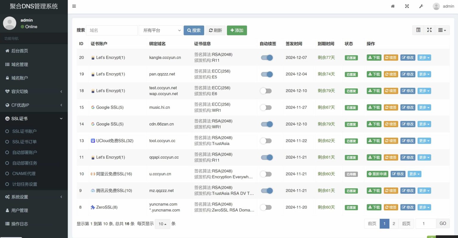 聚合DNS已更新SSL证书自动申请与部署功能,聚合DNS已更新SSL证书自动申请与部署功能,SSL证书自动申请源码,部署功能源码网站,代理,代理功能,第2张