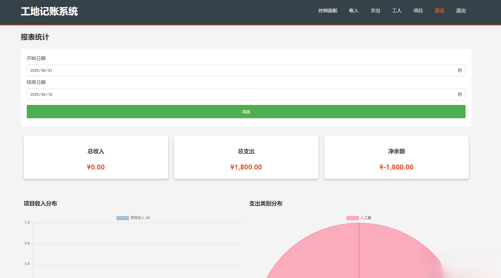 PHP公司收入支出记账系统/员工记账系统源码开源,PHP公司收入支出记账系统/员工记账系统源码开源,源码,数据库,系统源码,第1张