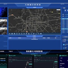 大数据可视化大屏电子沙盘网页模版集锦