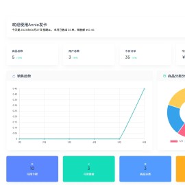 Annie简约发卡系统 1.0开源版