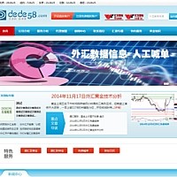 织梦金融基金投资理财类企业网站织梦模板